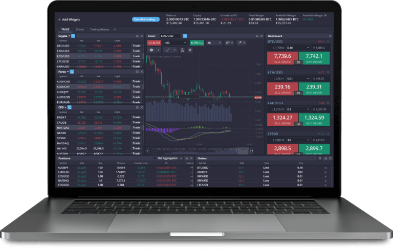 Exploring the PrimeXBT TR Trading Platform Features, Benefits, and User Experience